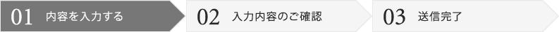 お問合せの流れ